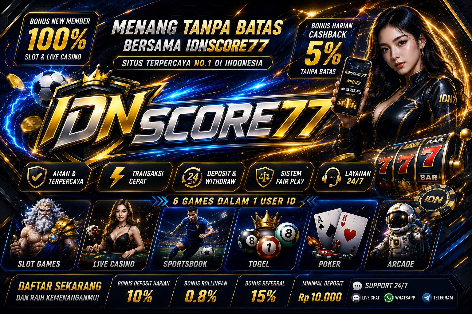 IDNSCORE77